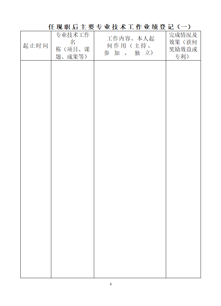 专业技术职务任职资格评审表(模板)第6页