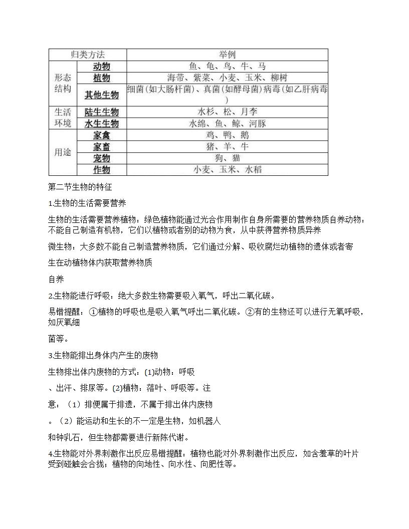 2024七年级上册生物知识点归纳总结第2页