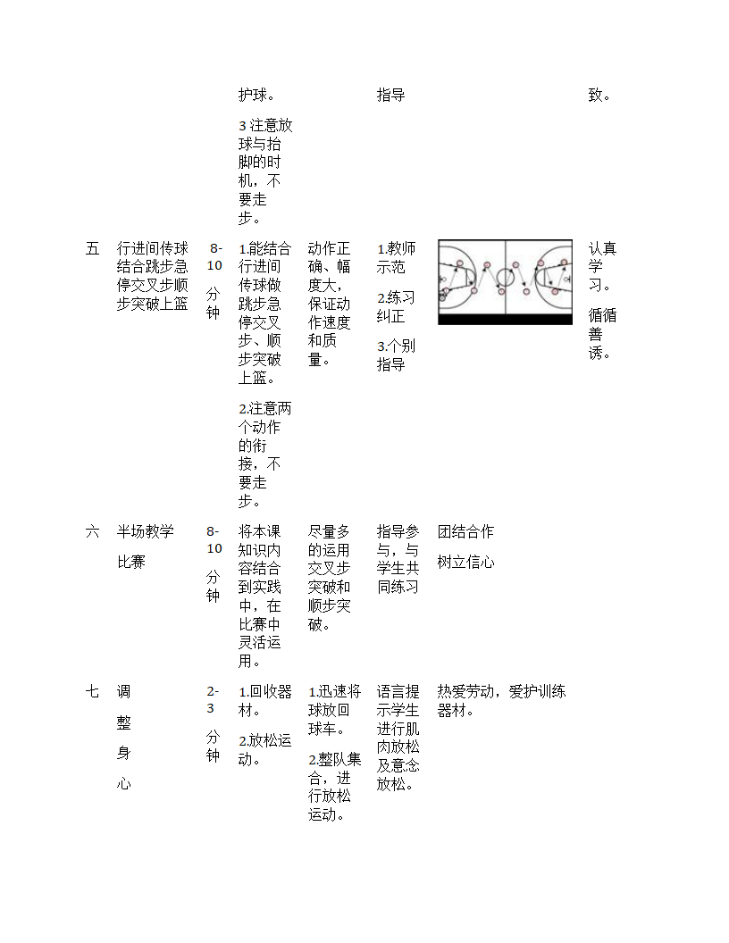 高中篮球公开课教案第3页