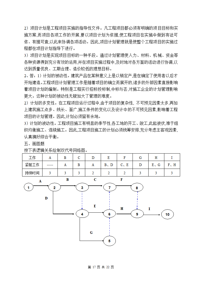 项目管理试题库第17页