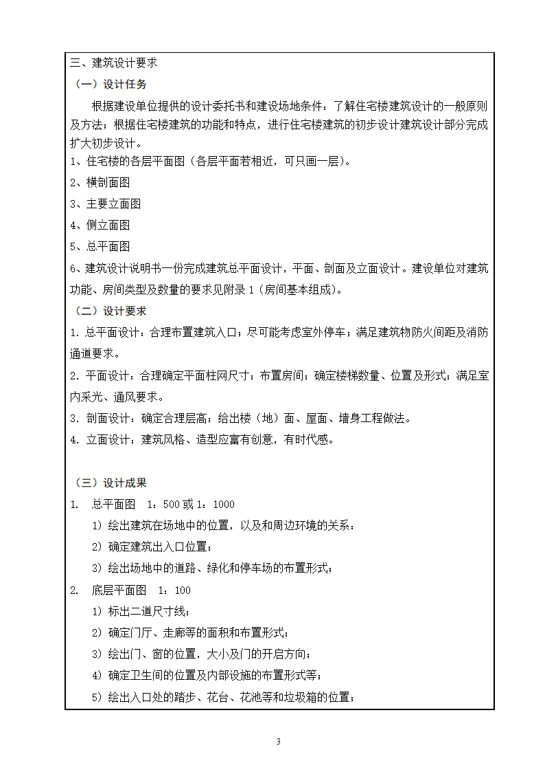 xx住宅楼设计 毕业设计任务书第4页