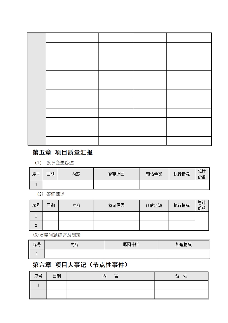 项目管理月报第6页