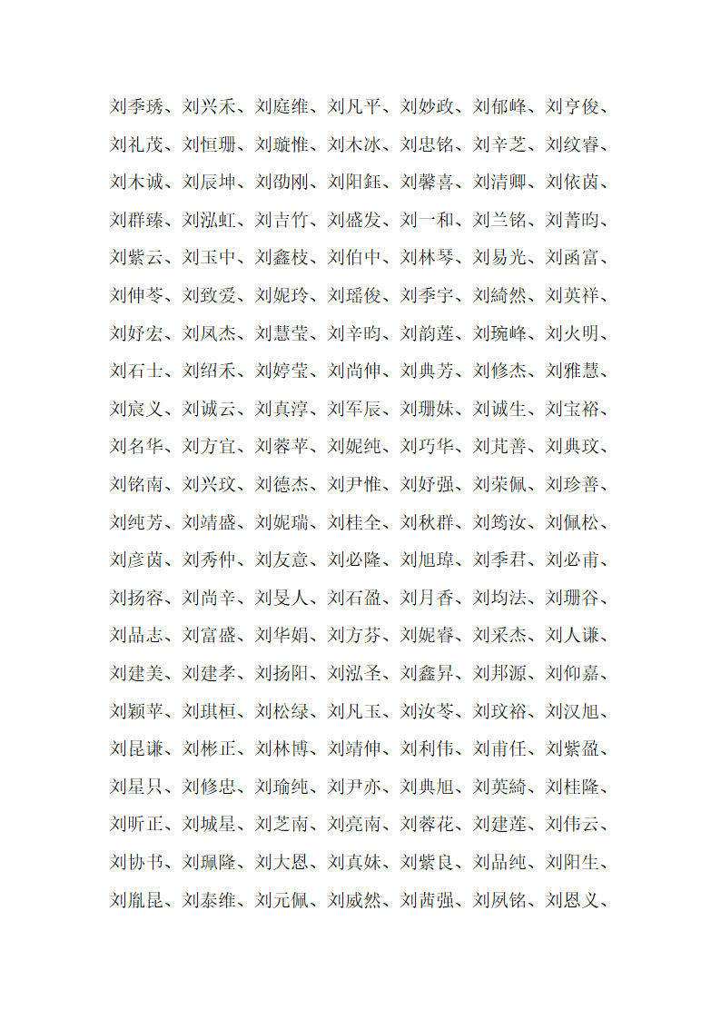 蛇年刘姓男孩起名第6页