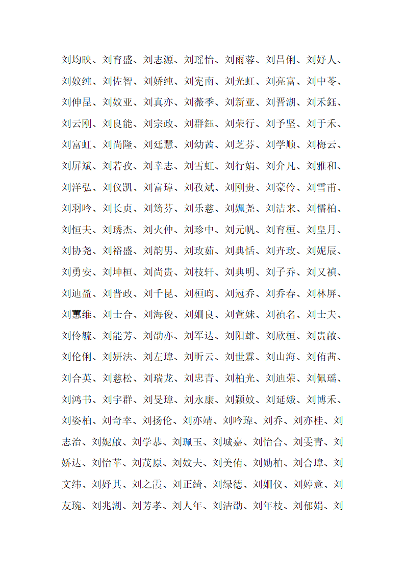 蛇年刘姓男孩起名第7页