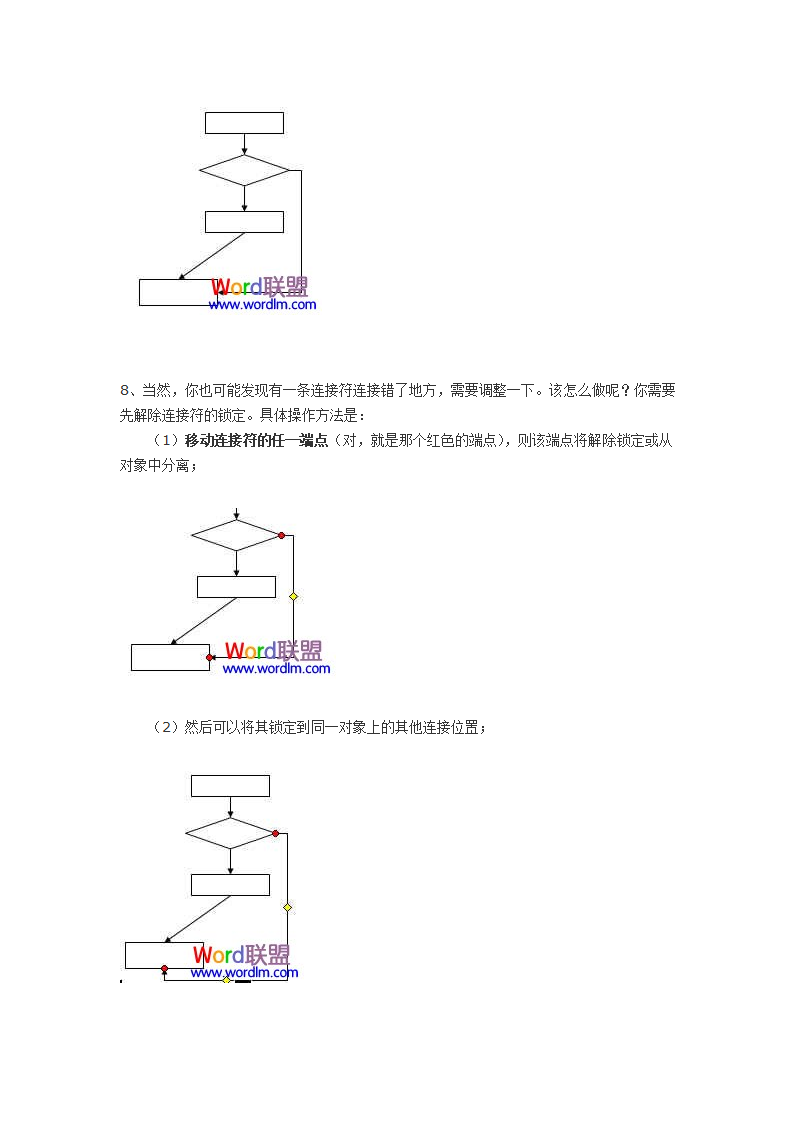 工艺流程图制作第4页