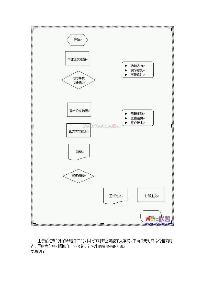 工艺流程图制作第14页