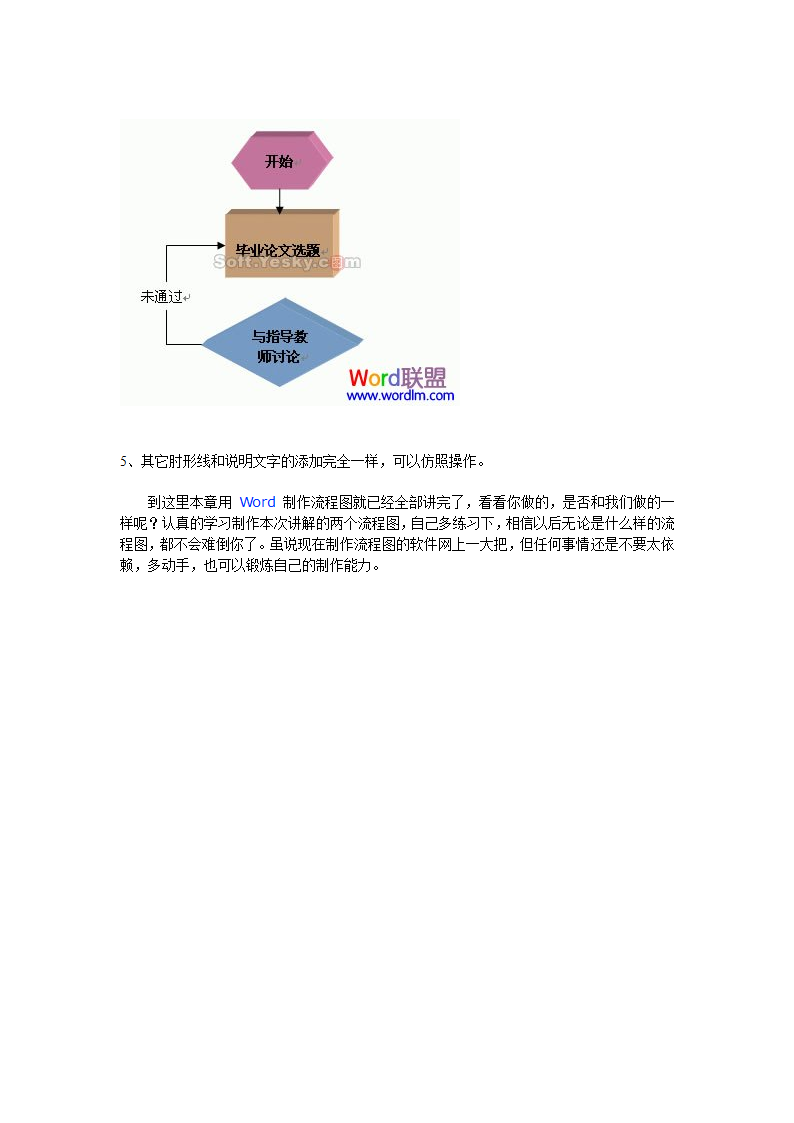 工艺流程图制作第19页