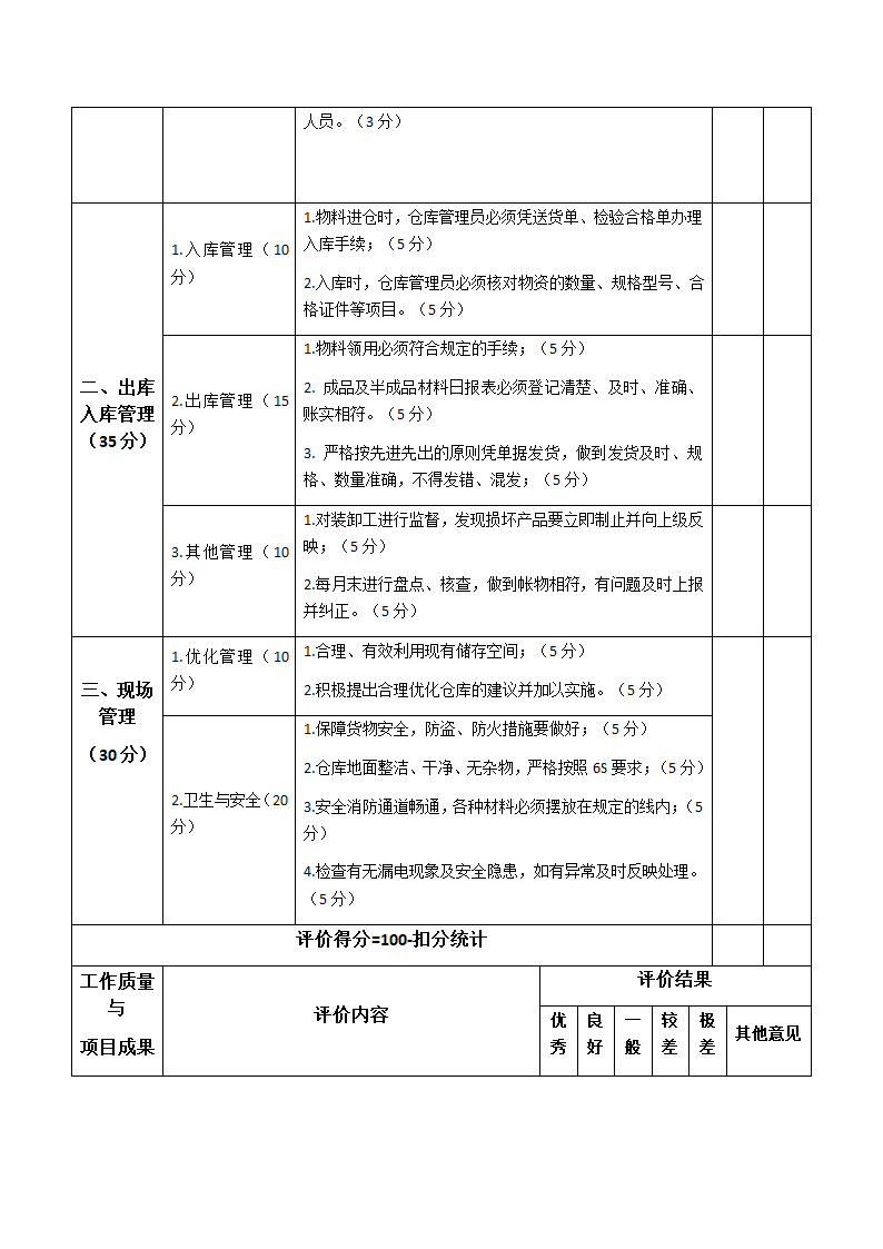 项目管理-项目管理工作评价表第2页