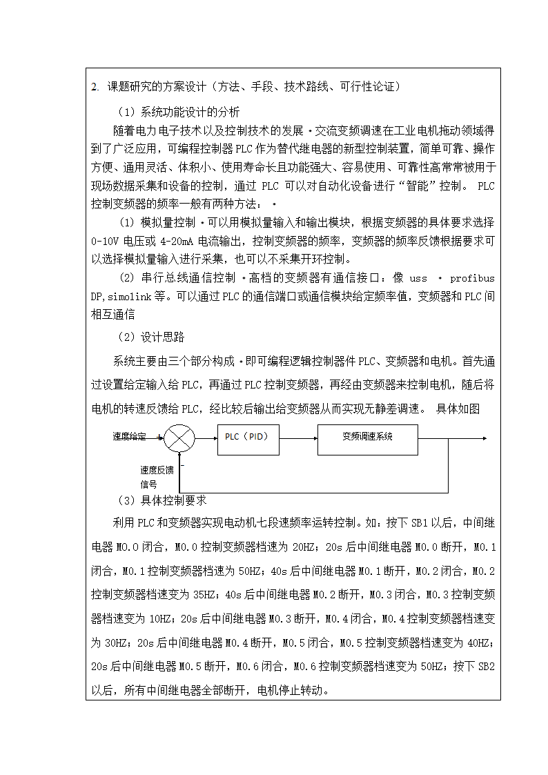 变频器开题报告第8页