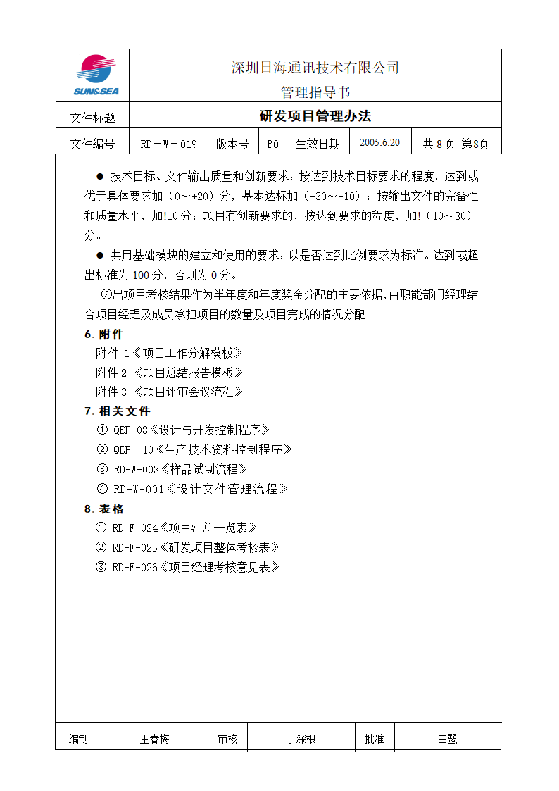 项目管理办法第8页