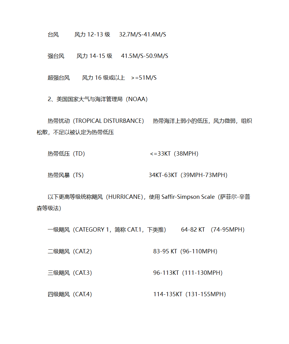 台风风速等级第3页