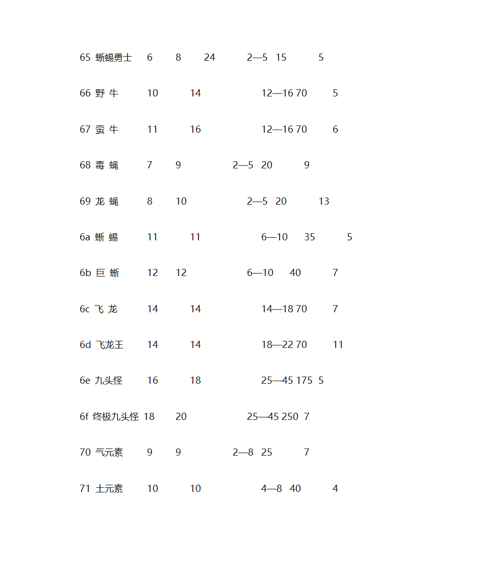 英雄无敌全兵种第9页