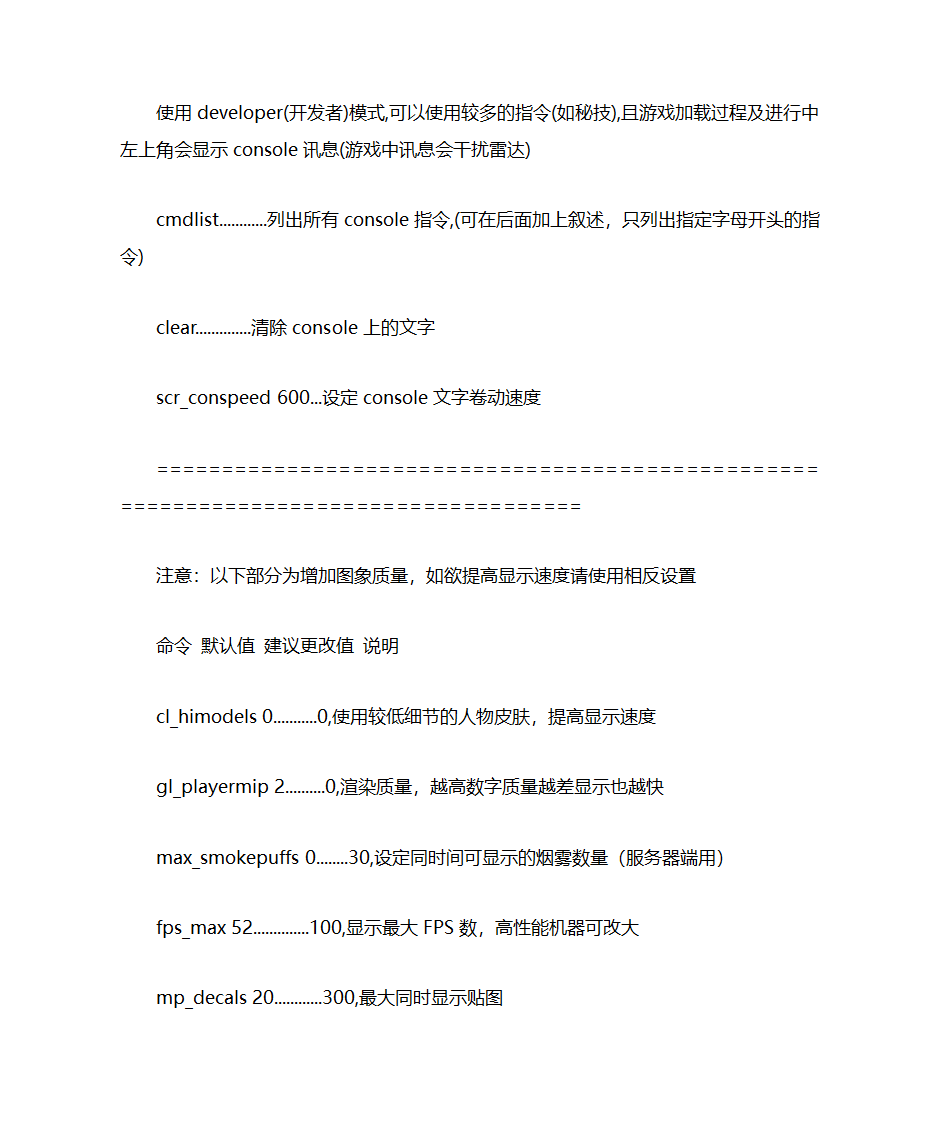 CS常用命令第12页