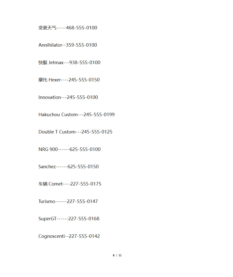 侠盗飞车4秘籍第8页