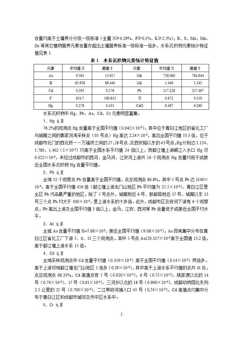 成都平原主要水系元素分布与重金属污染现状第2页