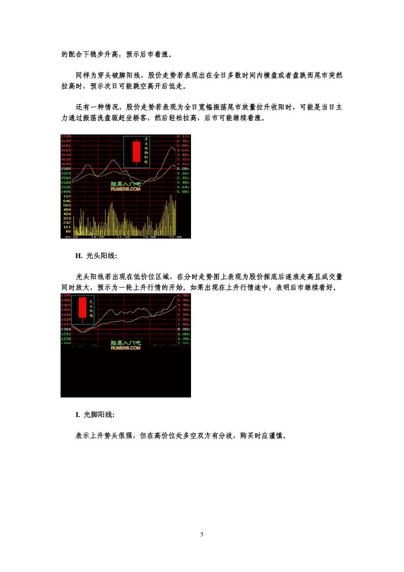 K线图经典图解第5页