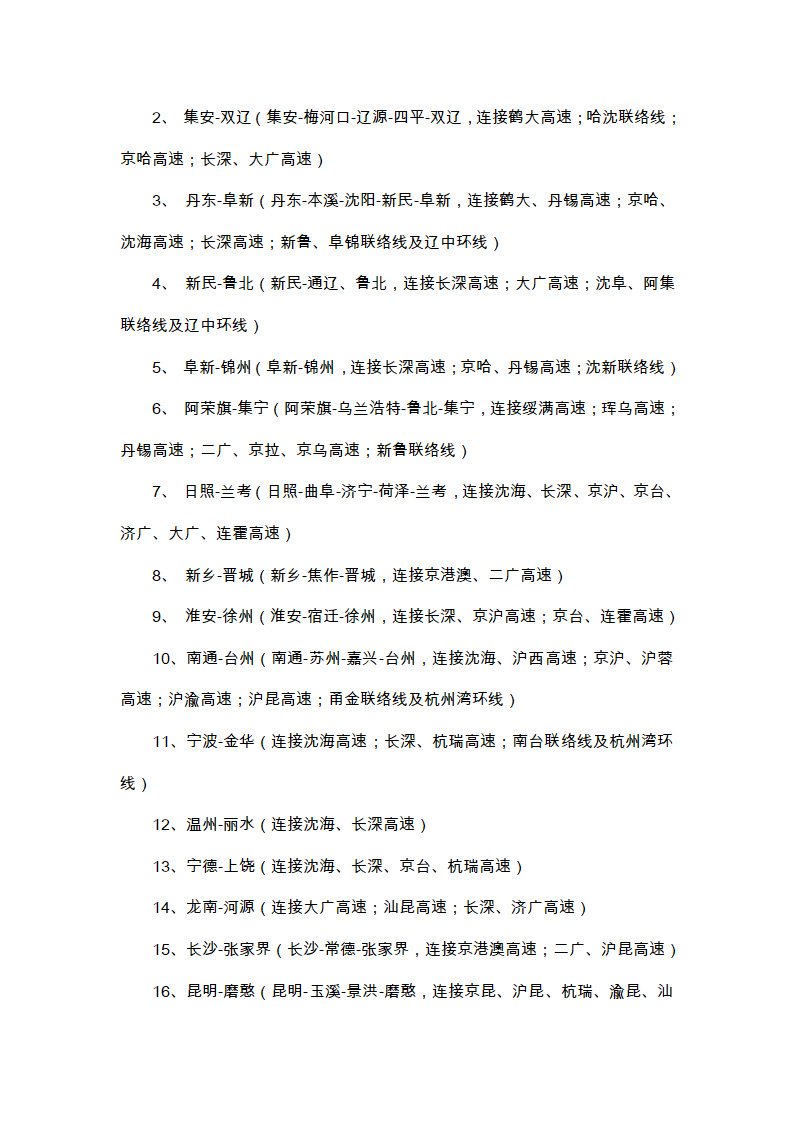 中国高速公路编号规则第28页