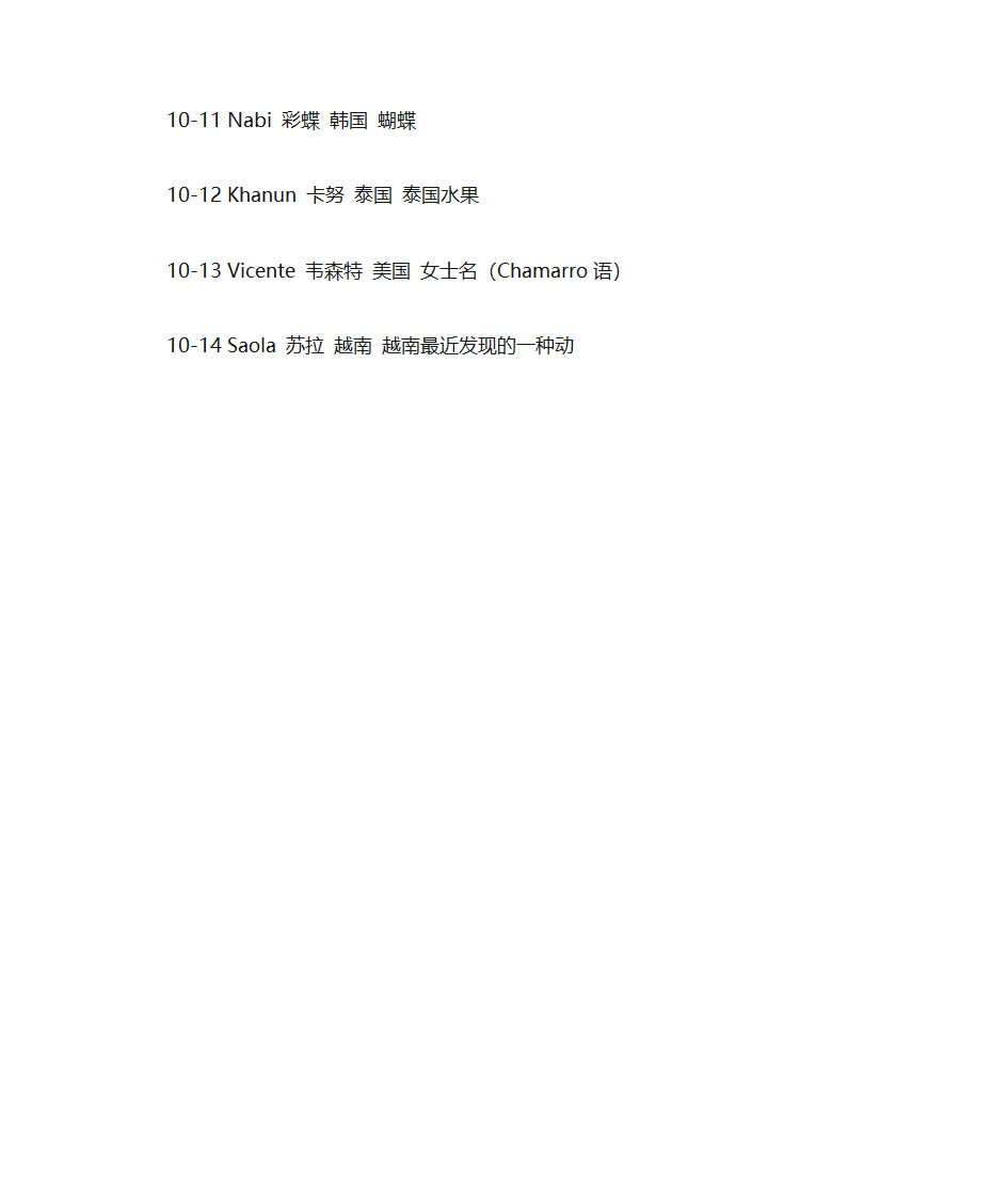 台风的命名规则是什么第13页