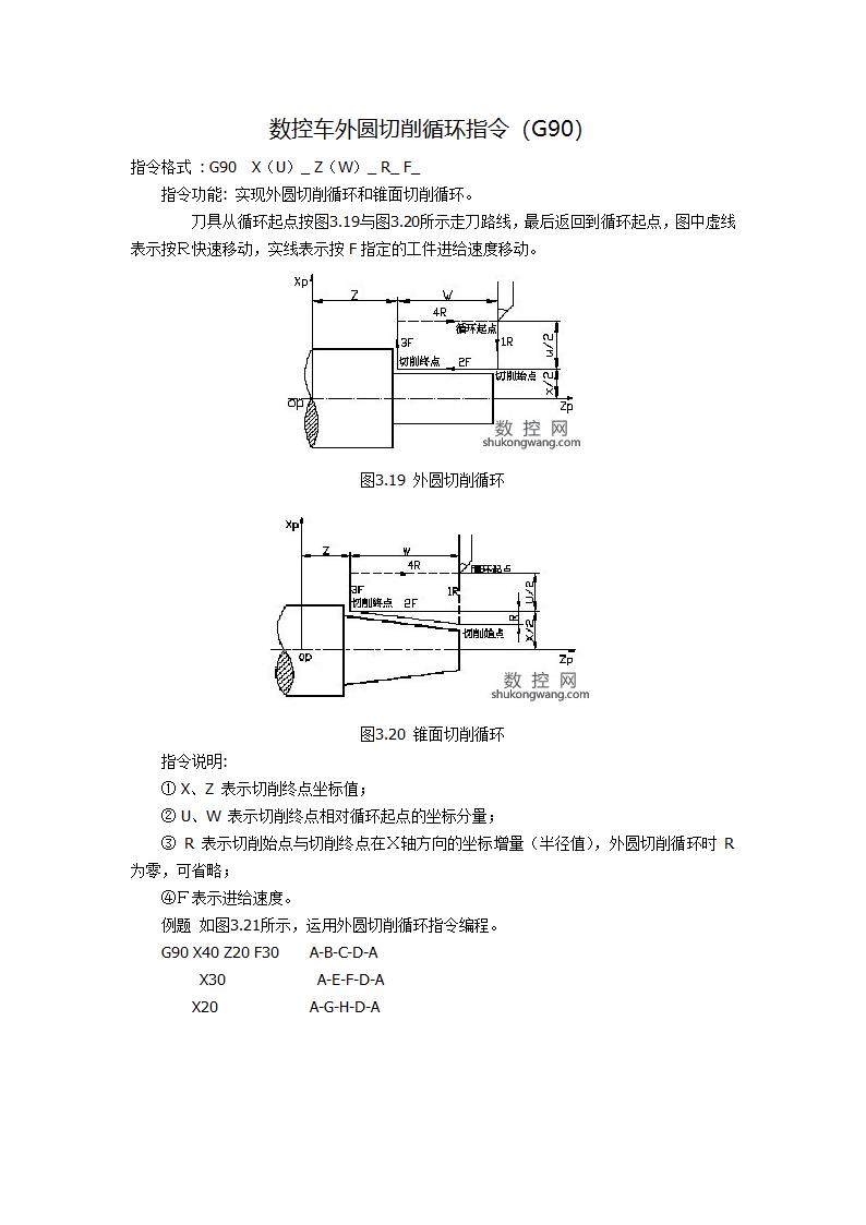 数控车外圆切削循环指令(G90)第1页