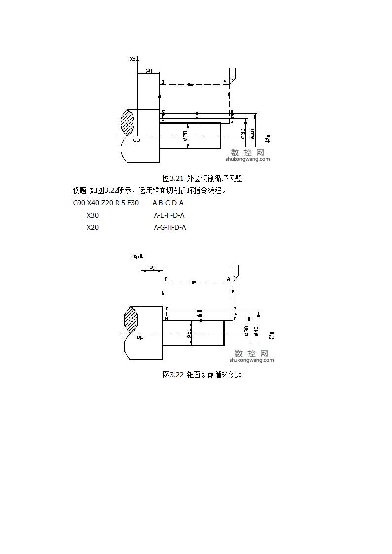 数控车外圆切削循环指令(G90)第2页