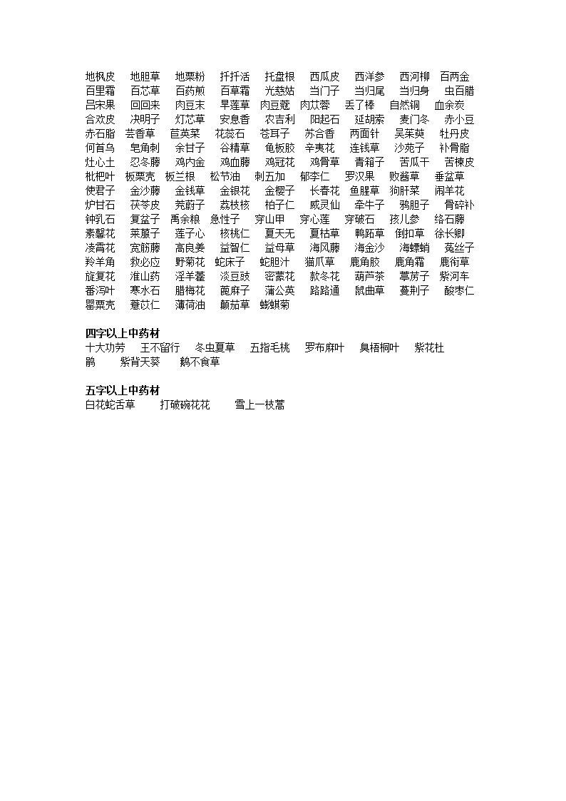 常用中药材名字大全第3页