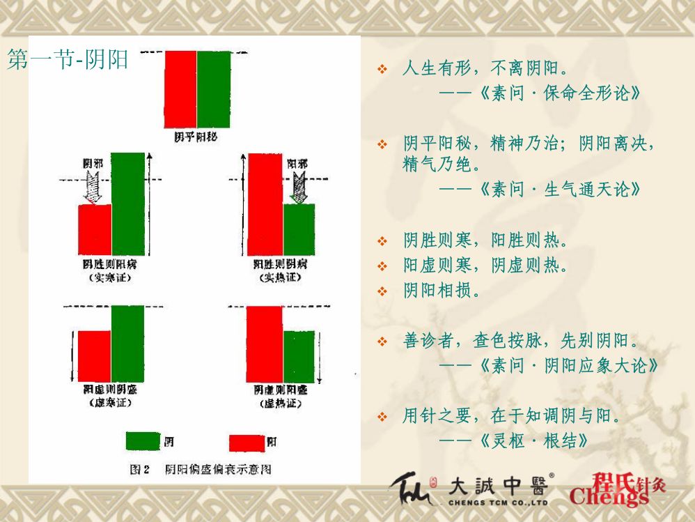 中医基础理论第9页