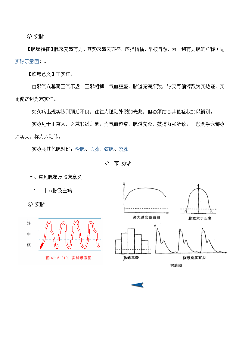 中医脉象第26页