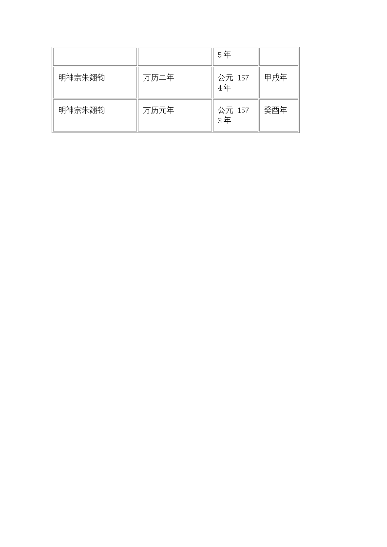 万历第5页