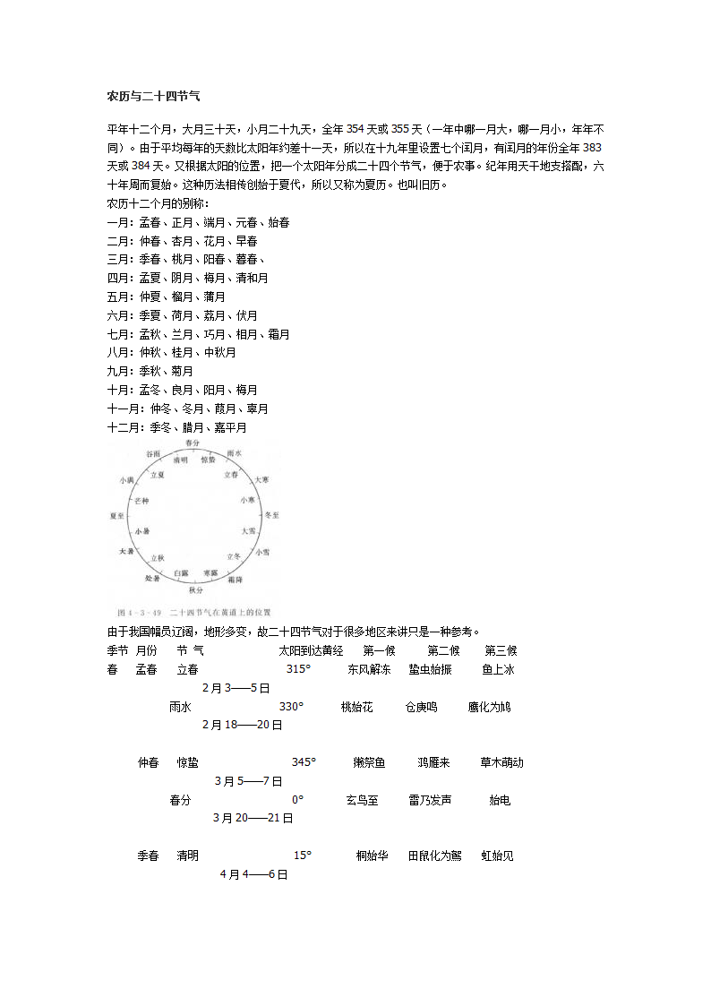 农历与二十四节气第1页