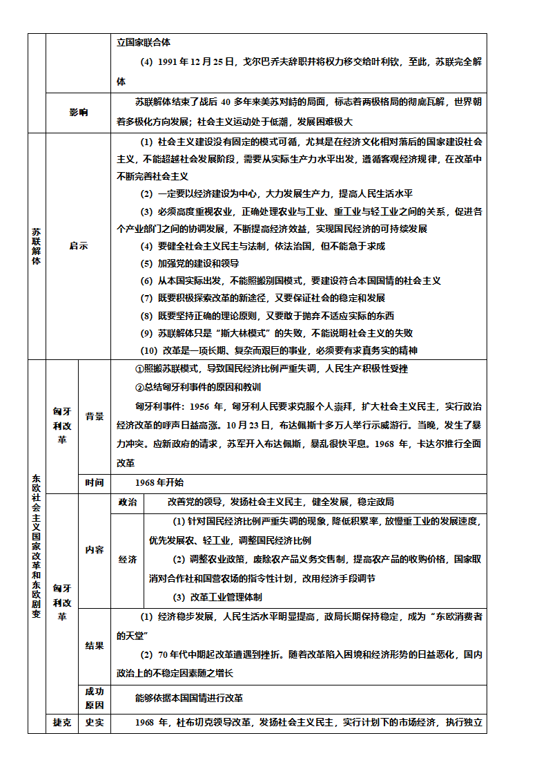 苏联模式社会主义的推广  苏联改革与变化  苏联解体第3页