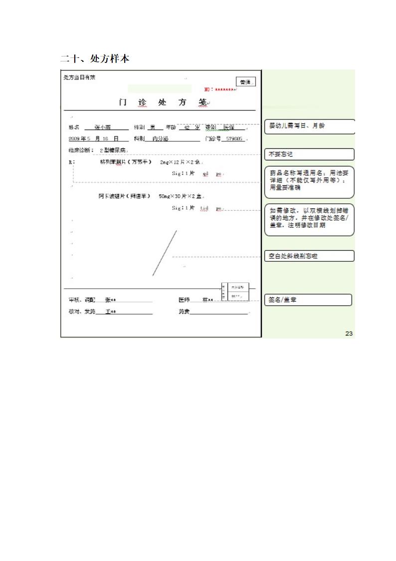 处方书写规范第14页