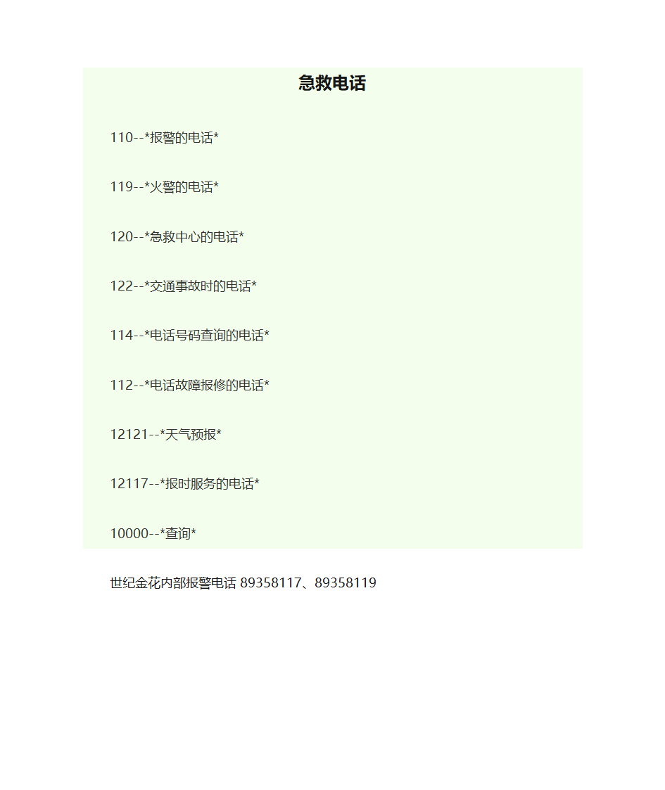 急救电话第1页