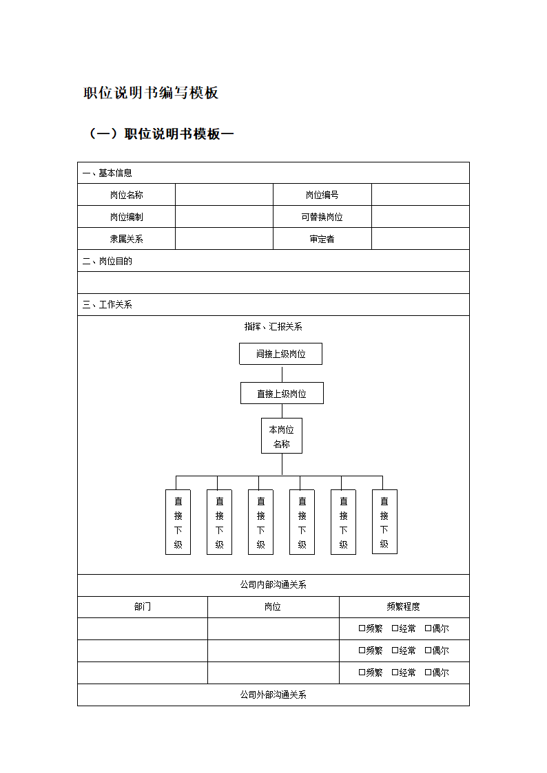 职位说明书编写模板第1页