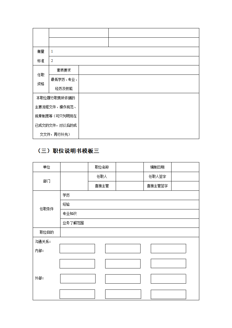 职位说明书编写模板第4页