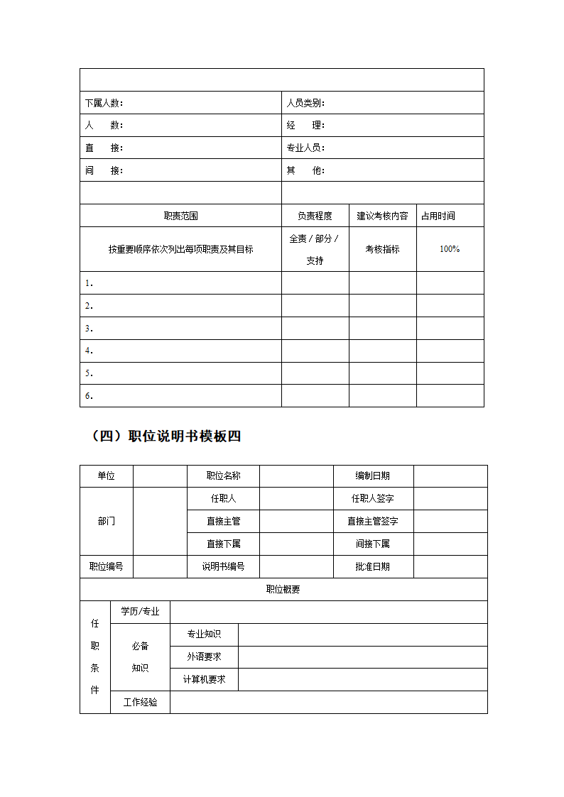 职位说明书编写模板第5页