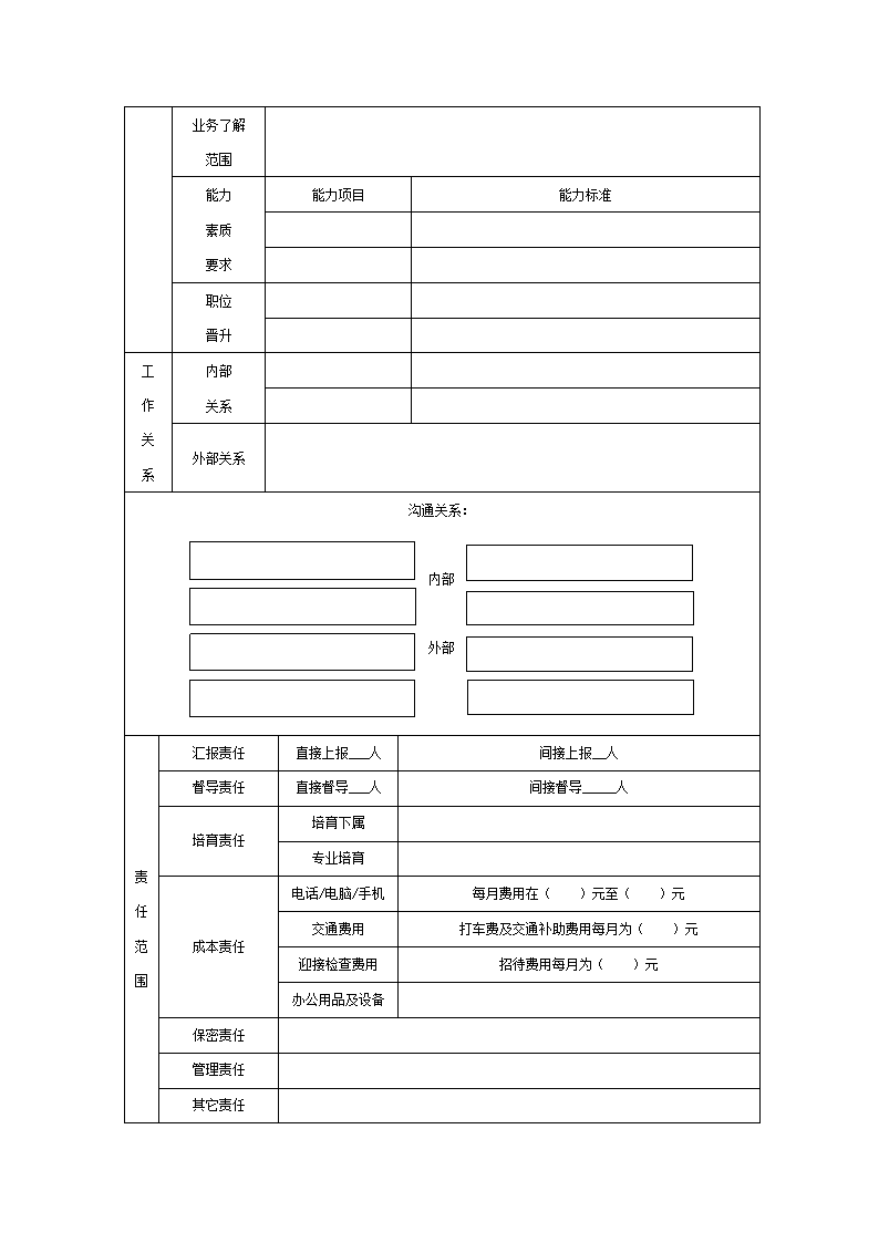 职位说明书编写模板第6页