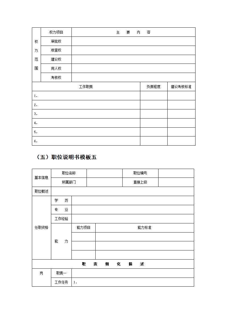 职位说明书编写模板第7页