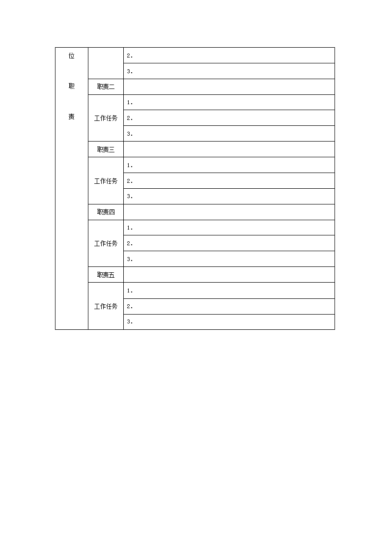 职位说明书编写模板第8页