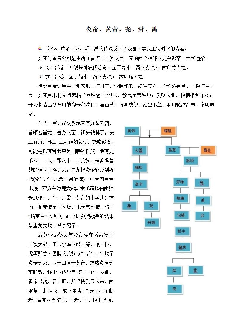 炎帝与黄帝第1页