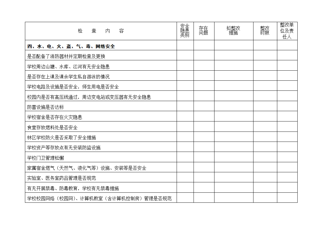 学校安全检查记录表第3页