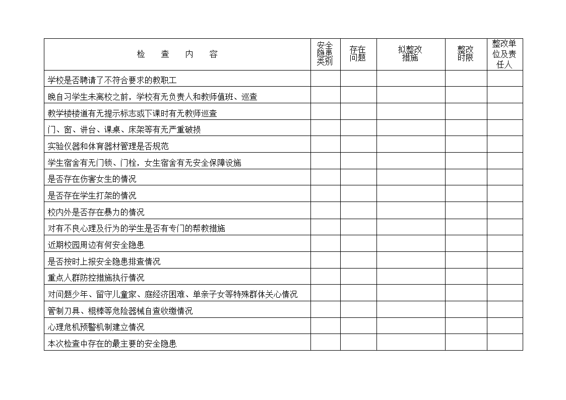 学校安全检查记录表第5页