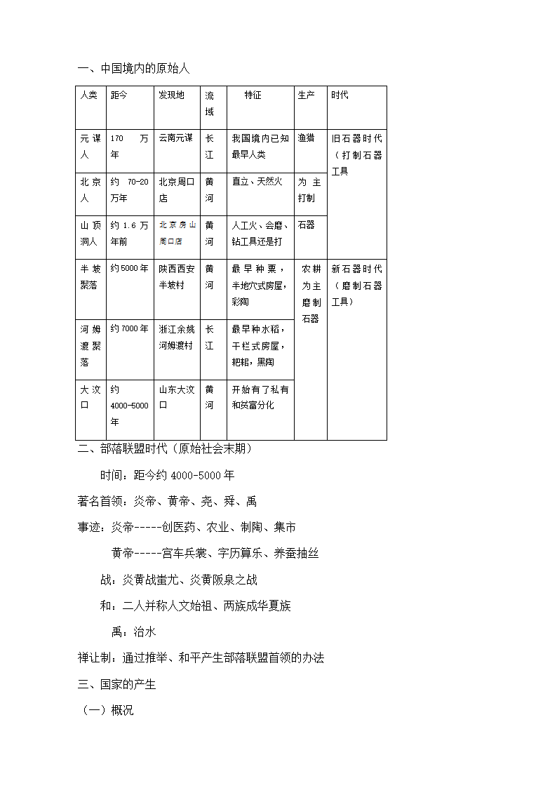 中国境内的原始人第1页