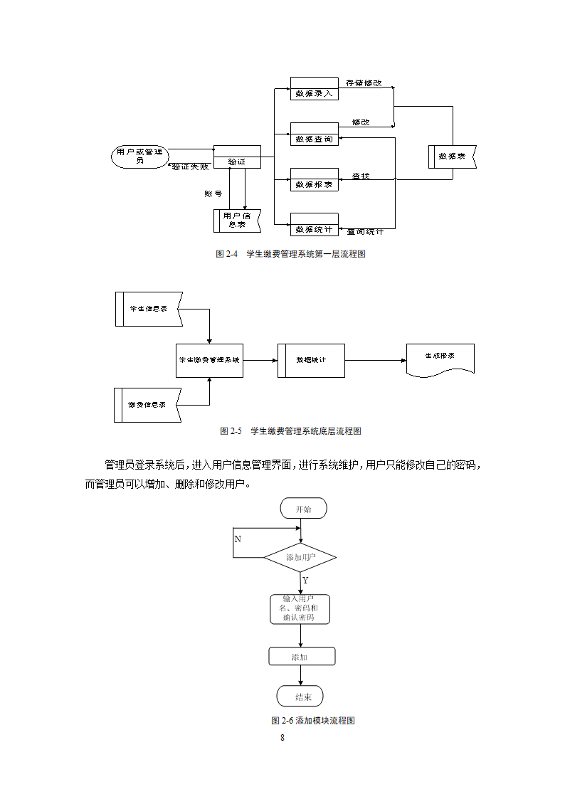 学生缴费系统第10页