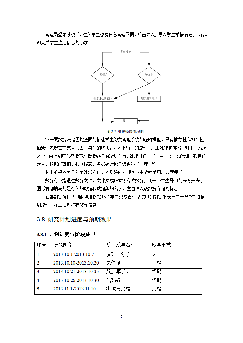 学生缴费系统第11页