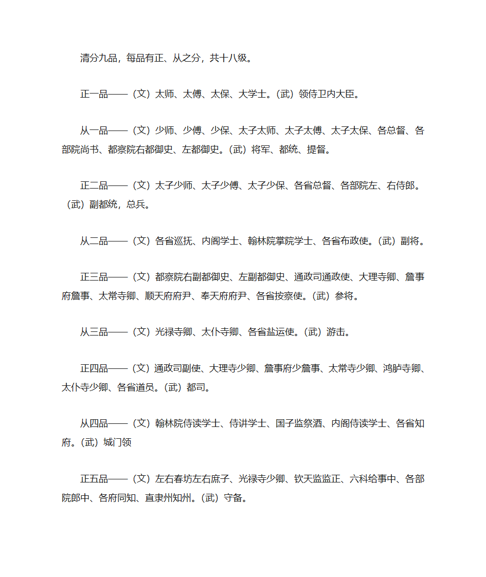 古代官员等级