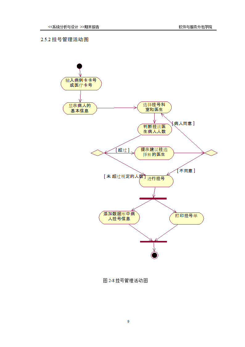 UML设计文档第10页