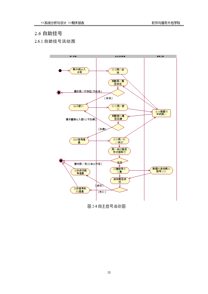 UML设计文档第11页