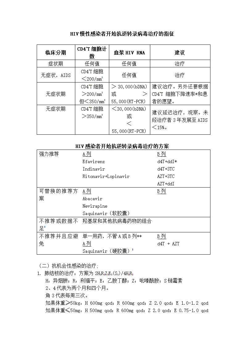 HIV诊疗常规第6页