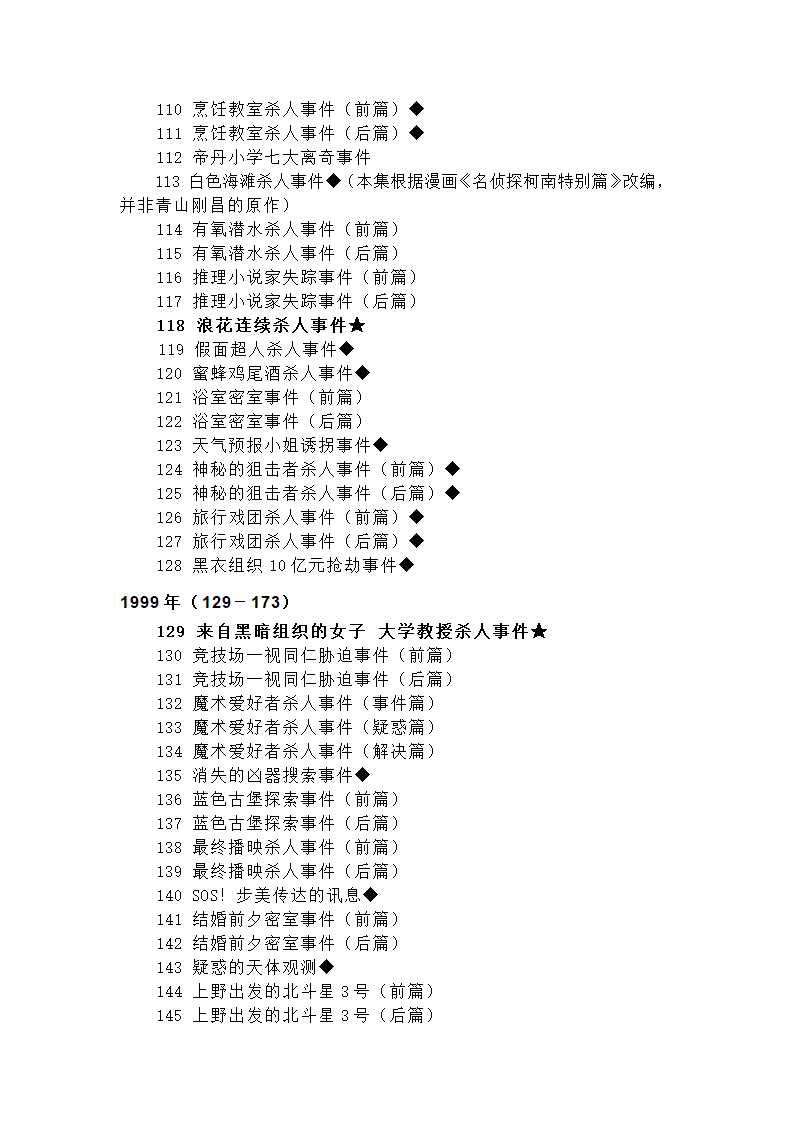 柯南剧集名称第4页