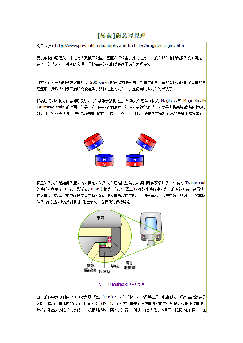 磁悬浮原理